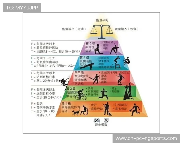 以运动为中心打造健康生活方式促进身心全面发展的实践探索
