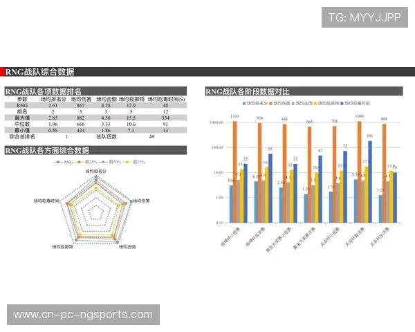 实时追踪全球热门赛事动态掌握最新电竞比分数据与战队表现
