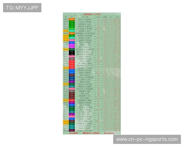 最新体育赛事比分解析：各大赛场激烈对决精彩回顾与比分总结