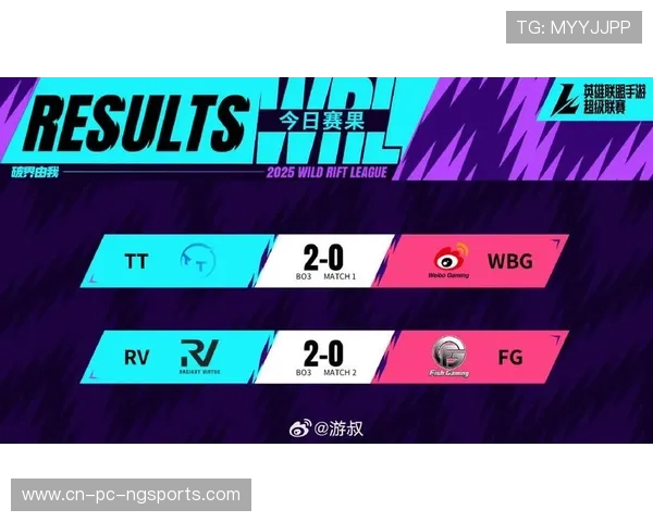 电竞比分风云再起 最新赛事数据实时更新与分析 电竞比分风云再起 最新赛事数据实时更新与分析