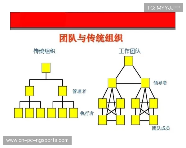 BLG团队协作引发热议专家分析其战术配合与沟通问题