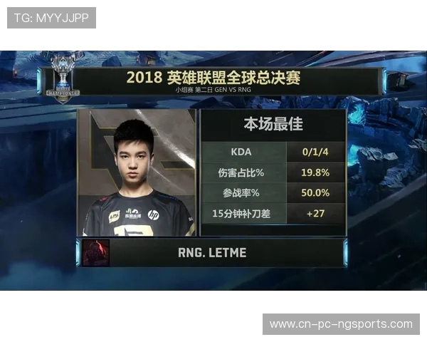 热议王者荣耀RNG战队耐力变革背后的策略与影响分析 热议王者荣耀RNG战队耐力变革背后的策略与影响分析