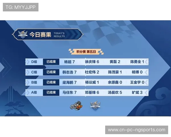 职业联赛最新积分榜更新WE战队以98分稳居第一名